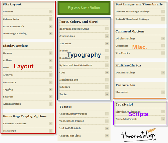 Thesis-Theme-Design-Options-thcreatology