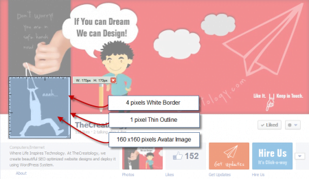 Facebook Avatar Image Sizes