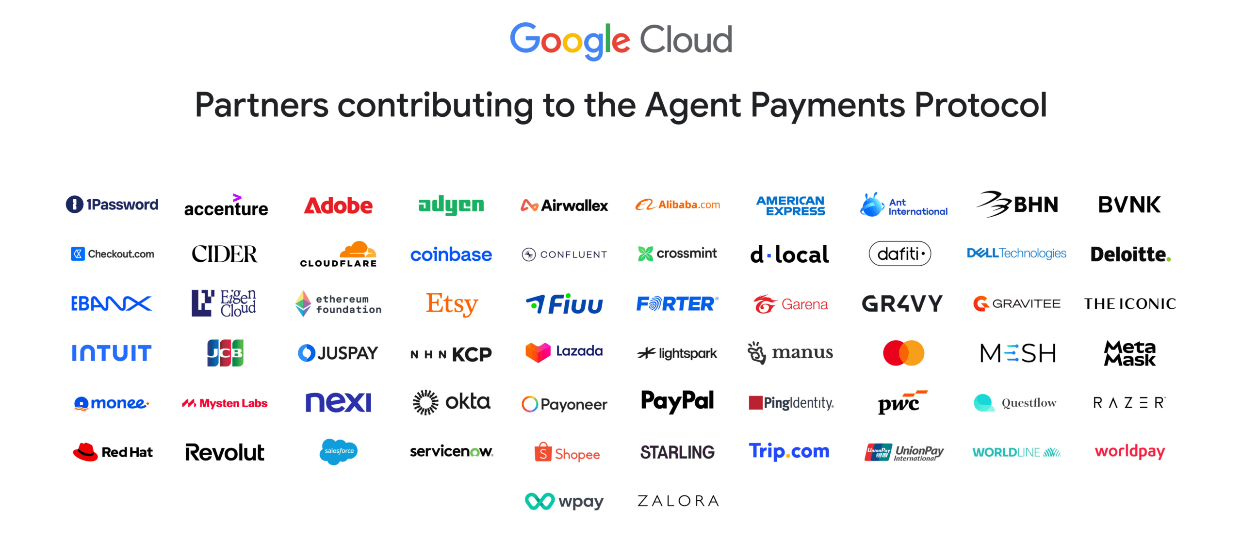 Agentic Commerce: Google Partners Supporting Agent Payments Protocol (AP2)